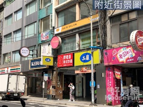 第四種商業區可以住嗎|台北商四用地可以蓋住宅嗎？關鍵法規指南！